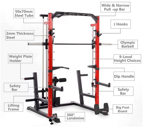 How much does the smith machine bar weigh - It can be quite variable but generally speaking, its between 15 – 20 lbs. …